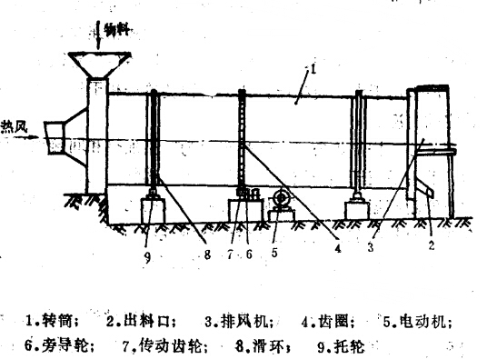 ʽD(zhun)ͲəC